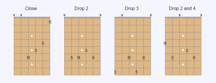 Drop Voicings